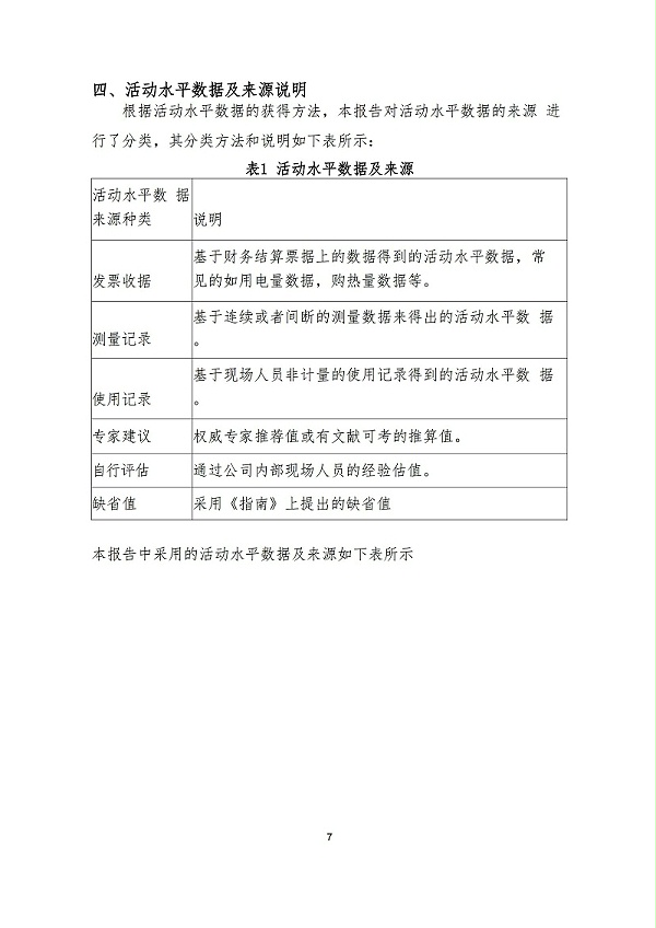 苏州天裕塑胶管材制造企业温室气体排放报告_06