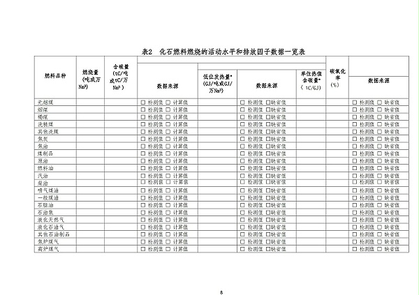 苏州天裕塑胶管材制造企业温室气体排放报告_07