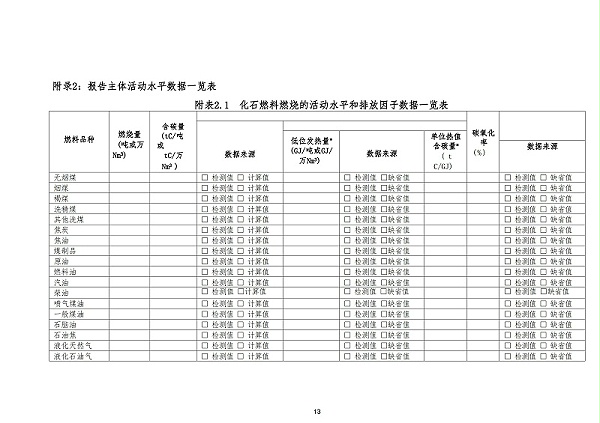 苏州天裕塑胶管材制造企业温室气体排放报告_12