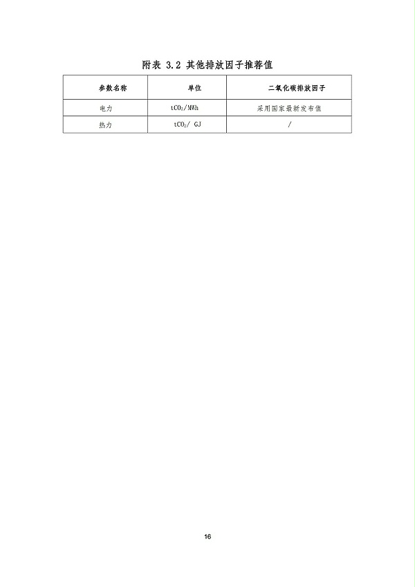 苏州天裕塑胶管材制造企业温室气体排放报告_15