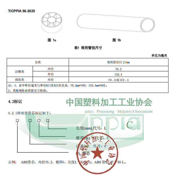 标准文本图片