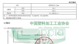 《新能源汽车动力电池隔膜专用丙烯腈-丁二烯-苯乙烯（ABS）管芯》标准